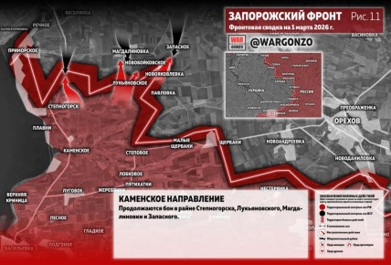 WarGonzo: ��������� ������ �� ���� 01.03.26