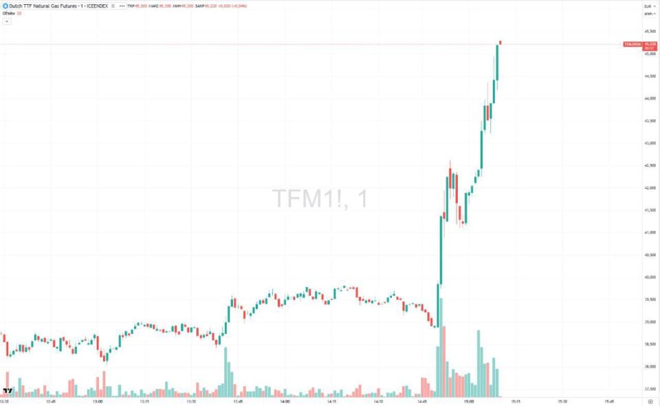 ������ ����������: ������ ���� �� ��� � ������ ����� ����� ����� �� ������ � ��������� ������������ ���