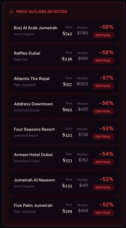 ���� ����: ���� �� �������� ����� � ����� ������� ����� �� 60%