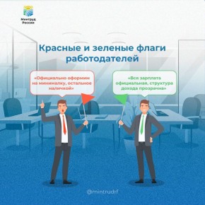 Как должны быть оформлены условия оплаты труда?