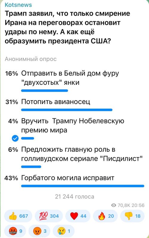 ��������� ���: 43 �������� ����������� �������, ��� ��������� ������ ��������