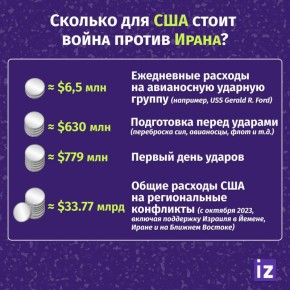 � ������ ������� �������� ������ ����� ��� �������� ������� ������� ����� �� $2 ����, ���������� �������� ��������� Anadolu