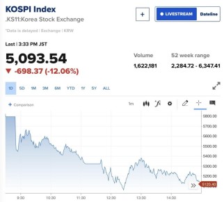 � ����� ����� ������: �������� ����� ������ � ������� ����� ��� �� 12% � ��� ������ �������� ���� � ������� ������