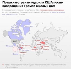 ������� � ���������� � ������� ����: