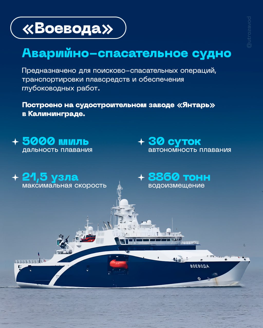 На новом спасательном судне «Воевода» подняли государственный флаг