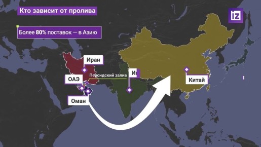 ������� �� ��������� �� ������� ������� � ����� ����: