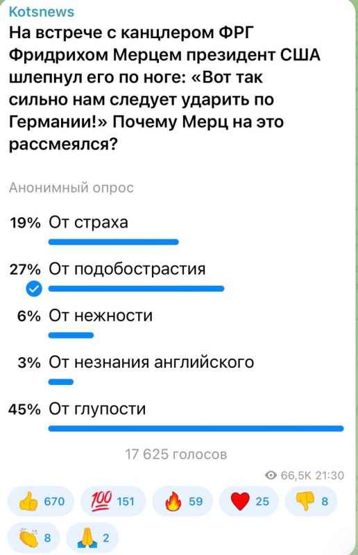 ��������� ���: 45 ��������� ����������� �������, ��� ���� ���������� �� ��������