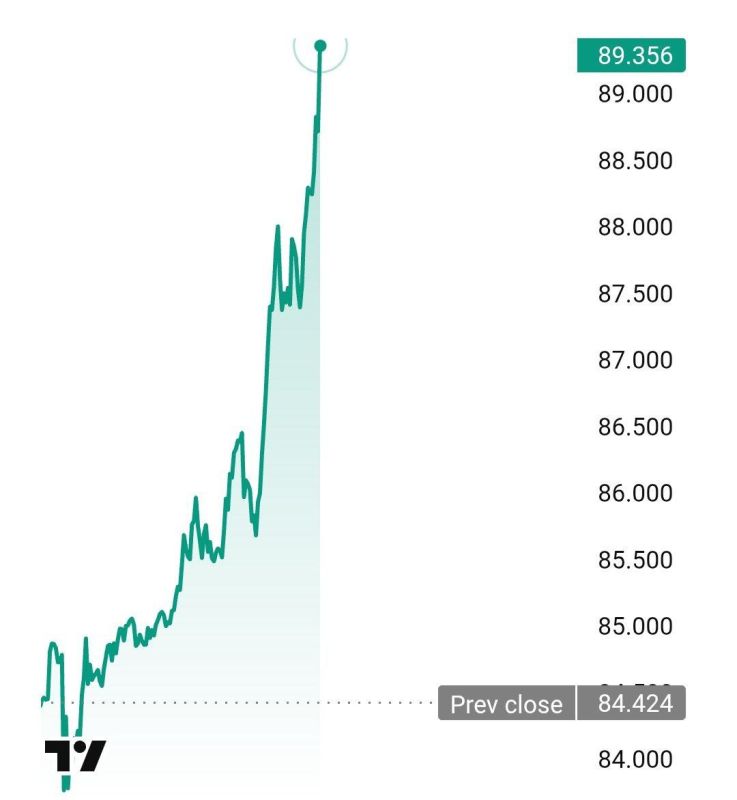 ������ ����������: ���� �� ����� ���� �� ����� �� ���� ����� ��� � ������� � ������