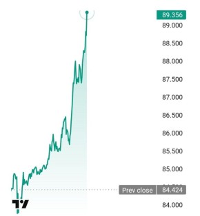 ������ ����������: ���� �� ����� ���� �� ����� �� ���� ����� ��� � ������� � ������