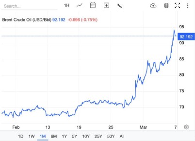 ����� ���������� ������������ ��������: