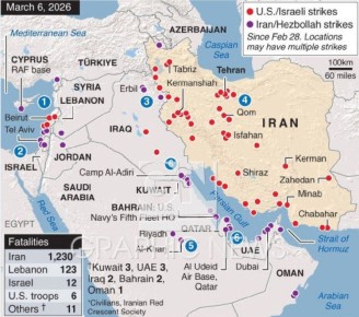 ������� ������: ����� ��� � ������� ������ ����� - ���� 7-��