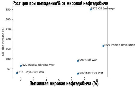 ������ ��������: �������, ��� ������� ����, � ��� �� ����� ���� ������� � �������� ������