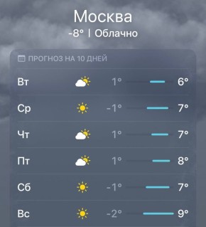 37 февраля - самый последний день зимы: