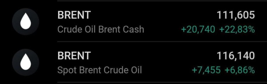 ������ ����������: ��-��-�� � ������� �����