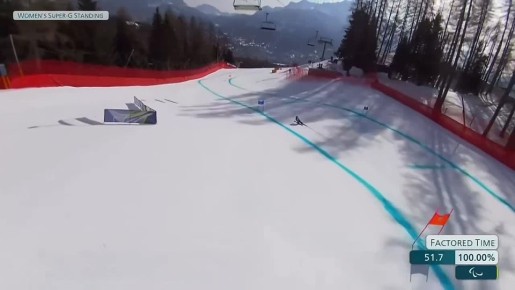 ������ ��������� ������ ������ �� ������������-2026