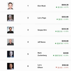 ���� ���� ������ ��� ������ ��������� ������� ���������� ����� ����: