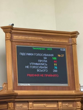 ��������� ���� ��������� ����������� �� ���������� ������������� �14025, ������������ ��� ��������� ������� ���, �������� ������� ���