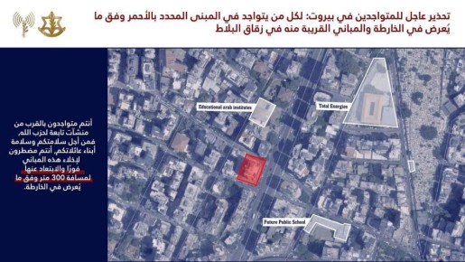 ����������� ��� ������� �� ������ ���� � ������ �������, �������� ���