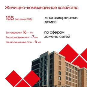 ������ �����: ������ �� ������ ������� ������ ������!