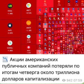 ������ ����������: �������, 13� ������������ ������ ��������