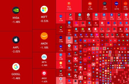 �����1 ���� ���� �������� �� �������� ����� ��� �� ���� ����