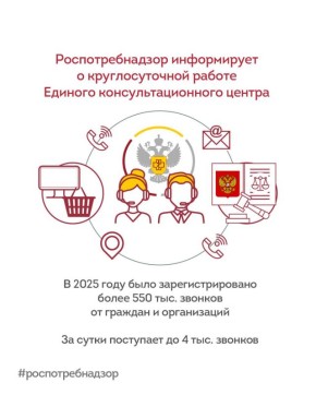 ������ ���������������� ����� ���������������� �������� ��������� � ��� ��������