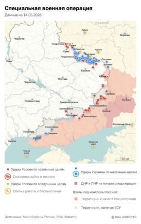 ������������. ���������� � ������� ������� �� 14 �����: