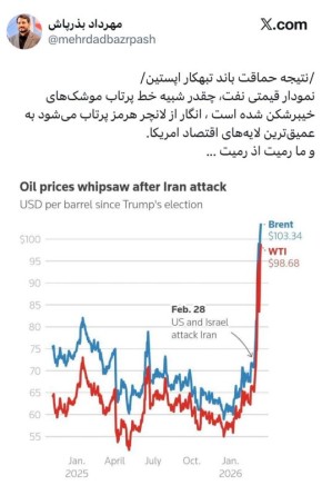 ������ ����-��������� ����� �������: