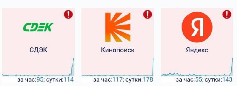 Сбои фиксируются в работе СДЭК, «Яндекса» и «Кинопоиска»