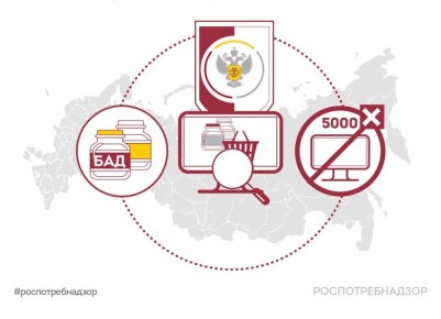 ��������������� ���������� ������ �� ���������� ��������-��������, ������������ � ������� ����������� ���