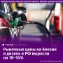 Биржевая стоимость топлива в России с начала марта выросла на 10–14%