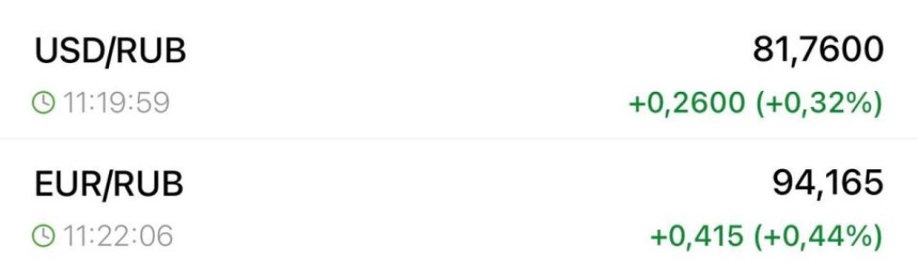 ���� � ���� 94 ������, ������ � 81 ����� �� �����