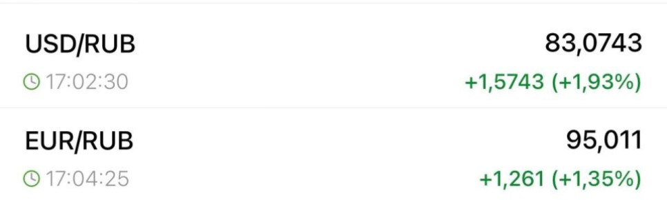 ���� � 95 ������ �� �����, ������ � 83